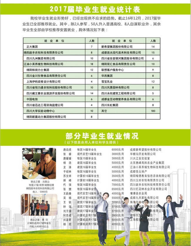 四川省绵阳农业学校招生简章