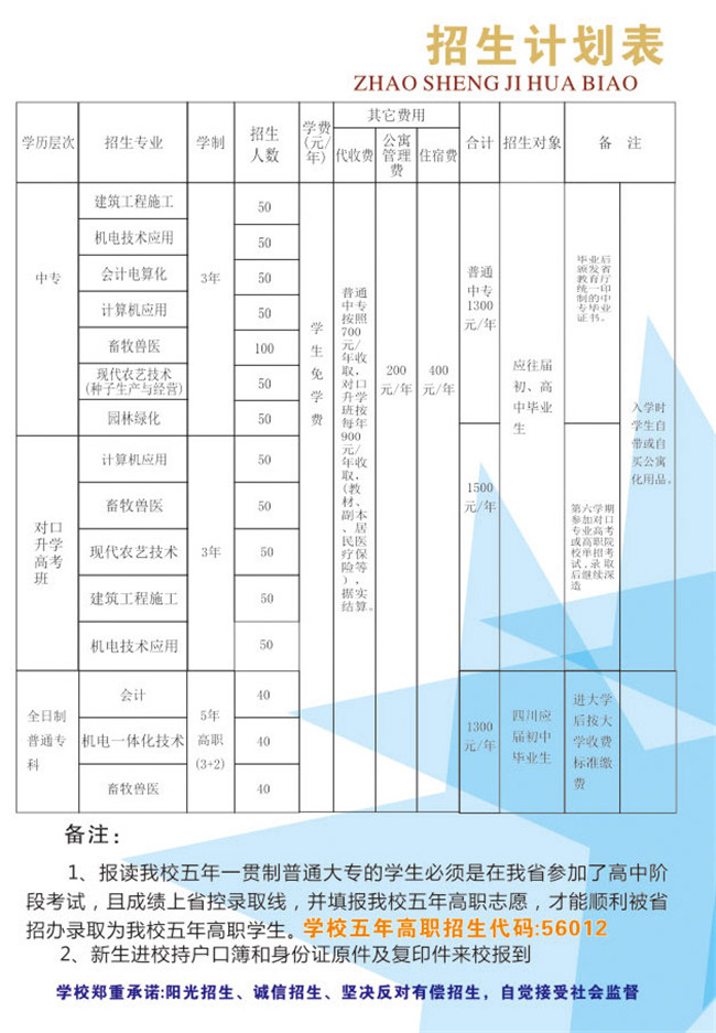 四川省绵阳农业学校招生简章