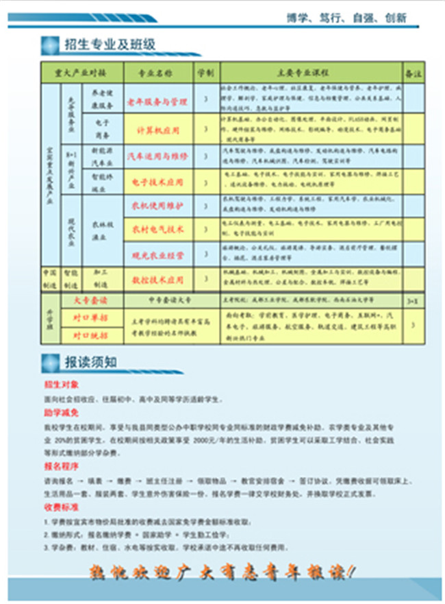 2017年宜宾三峡机电职业技术学校招生简章