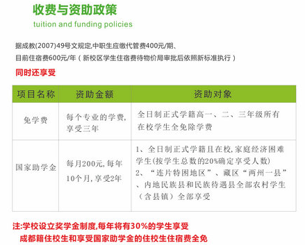 2017年四川省成都市青苏职业中学校招生简章 2017年四川省成都市青苏职业中学校招生简章