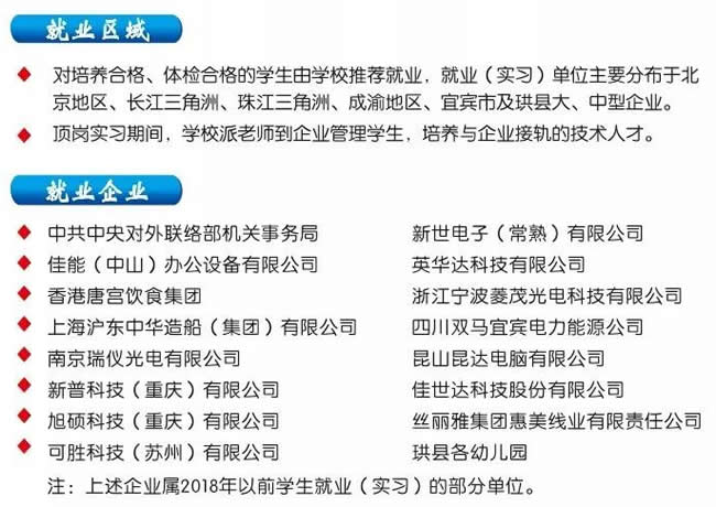四川省珙县工作技术校园(珙职校)工作单位