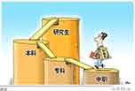 中职怎么样？中职中专区别？