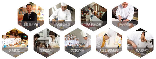 成都市希望职业学校2019烹饪专业招生(大专)