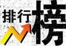 高校排行榜，校长怎么说？