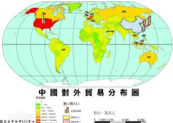 国际贸易专业